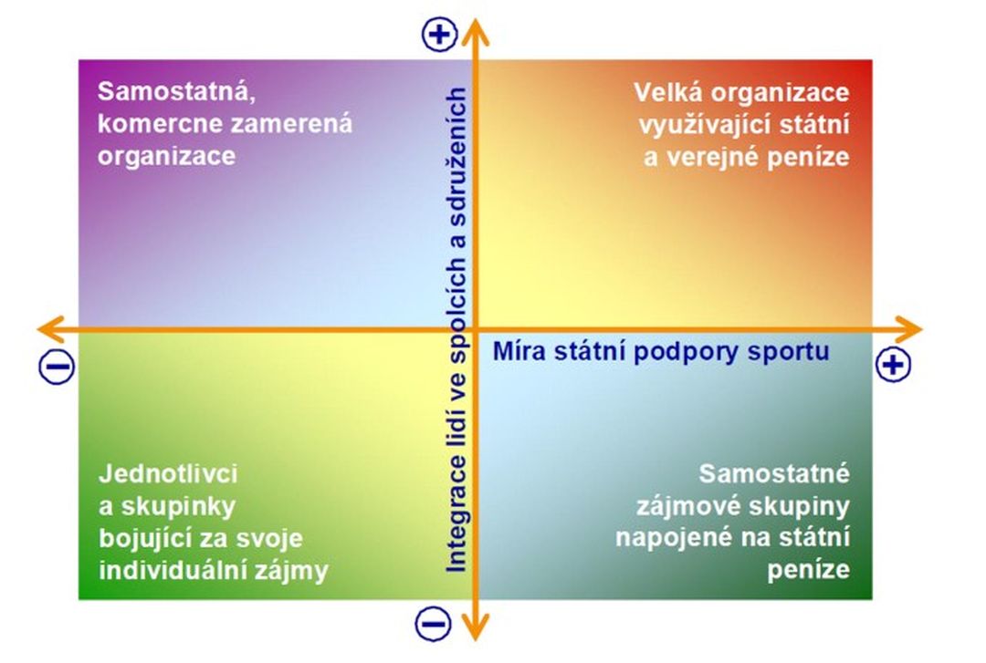 Český horolezecký svaz